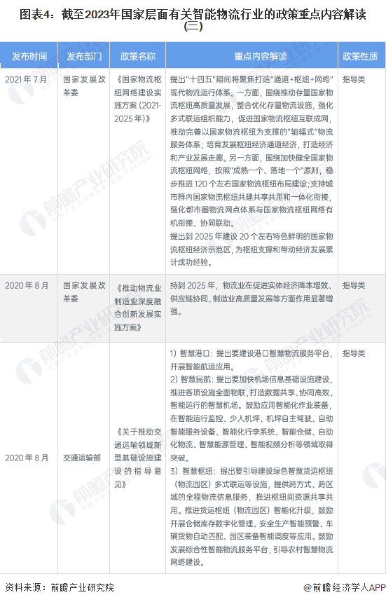 解读最新物流政策，背景、影响及智能物流新时代的地位分析