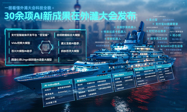 最新高科技产品引领未来，科技革新重塑生活