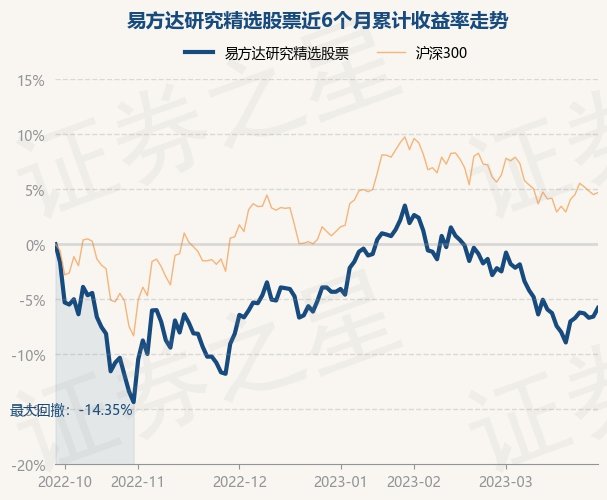 基金净值概览，最新解读与概览（XX月XX日）