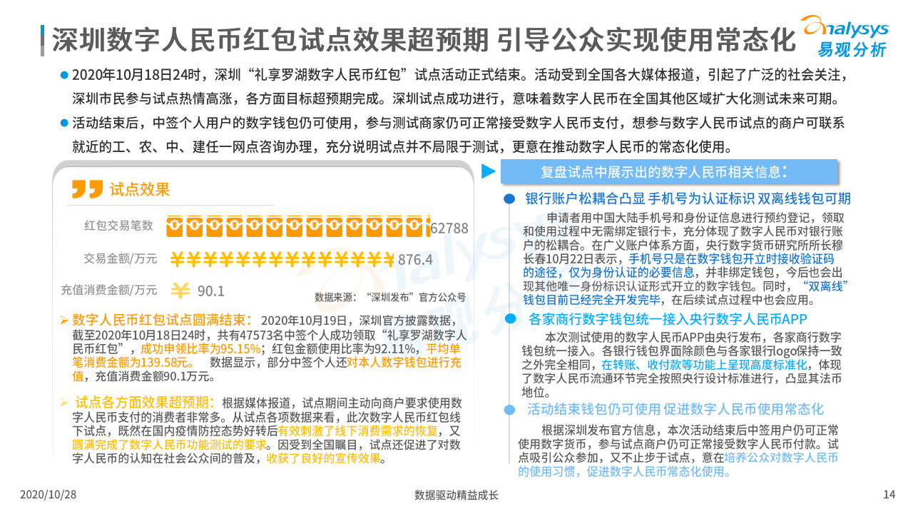 威海疫情最新动态及观点分析，聚焦29日最新数据与各方反应