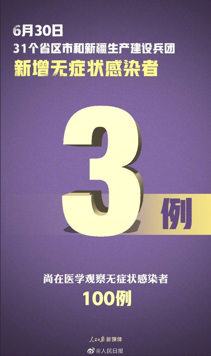 疫情下的彩虹时光，我和我的朋友们共度的温馨三十日，最新疫情动态更新