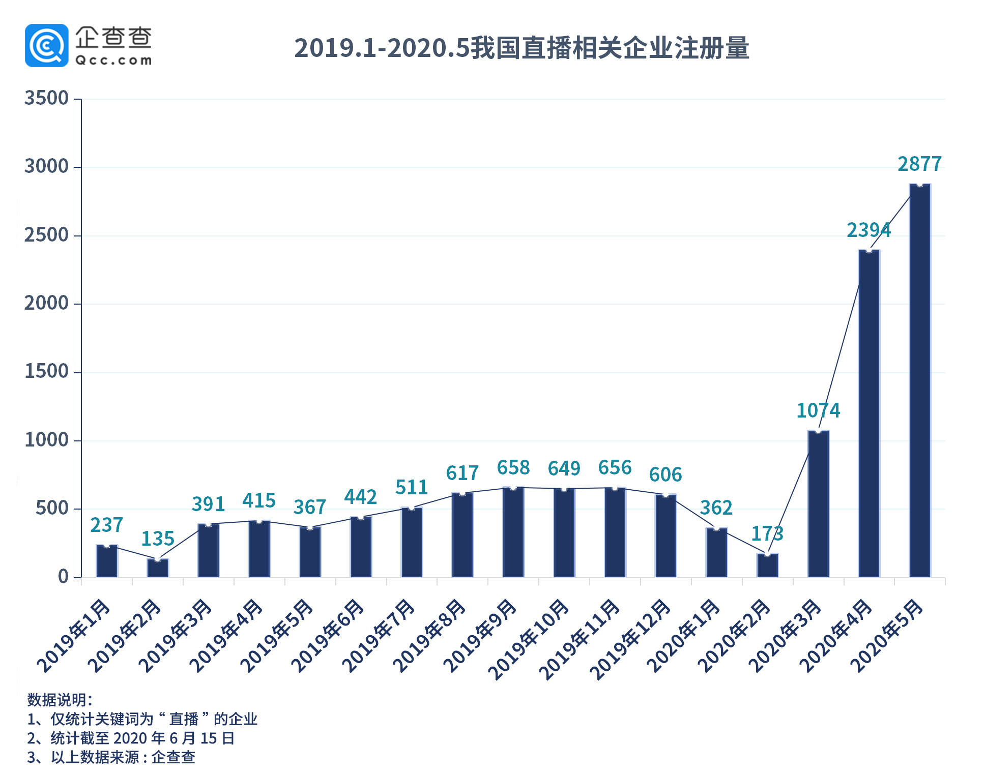 新疆疫情最新数据深度解析，聚焦要点讨论与科普解读