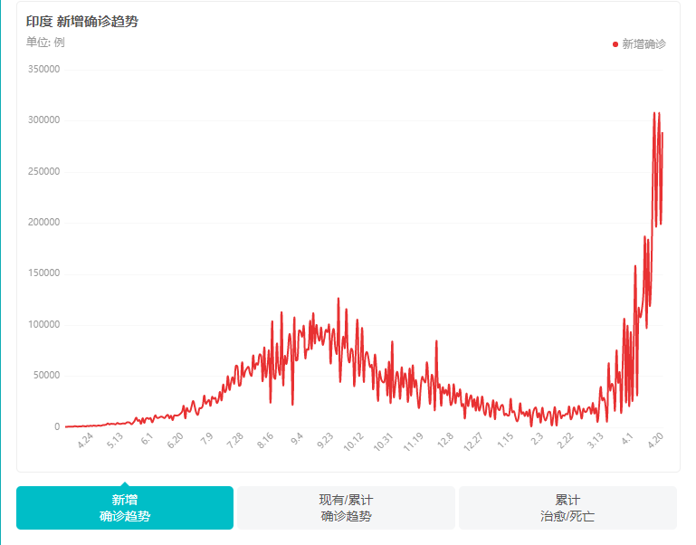 今日美国疫情下的科技革新，探索智能科技产品，预见未来生活新篇章