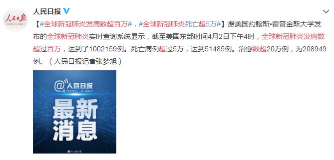 全球疫情动态更新