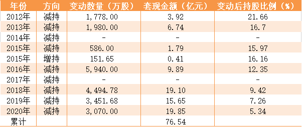 疫苗概念股最新行情详解与操作指南