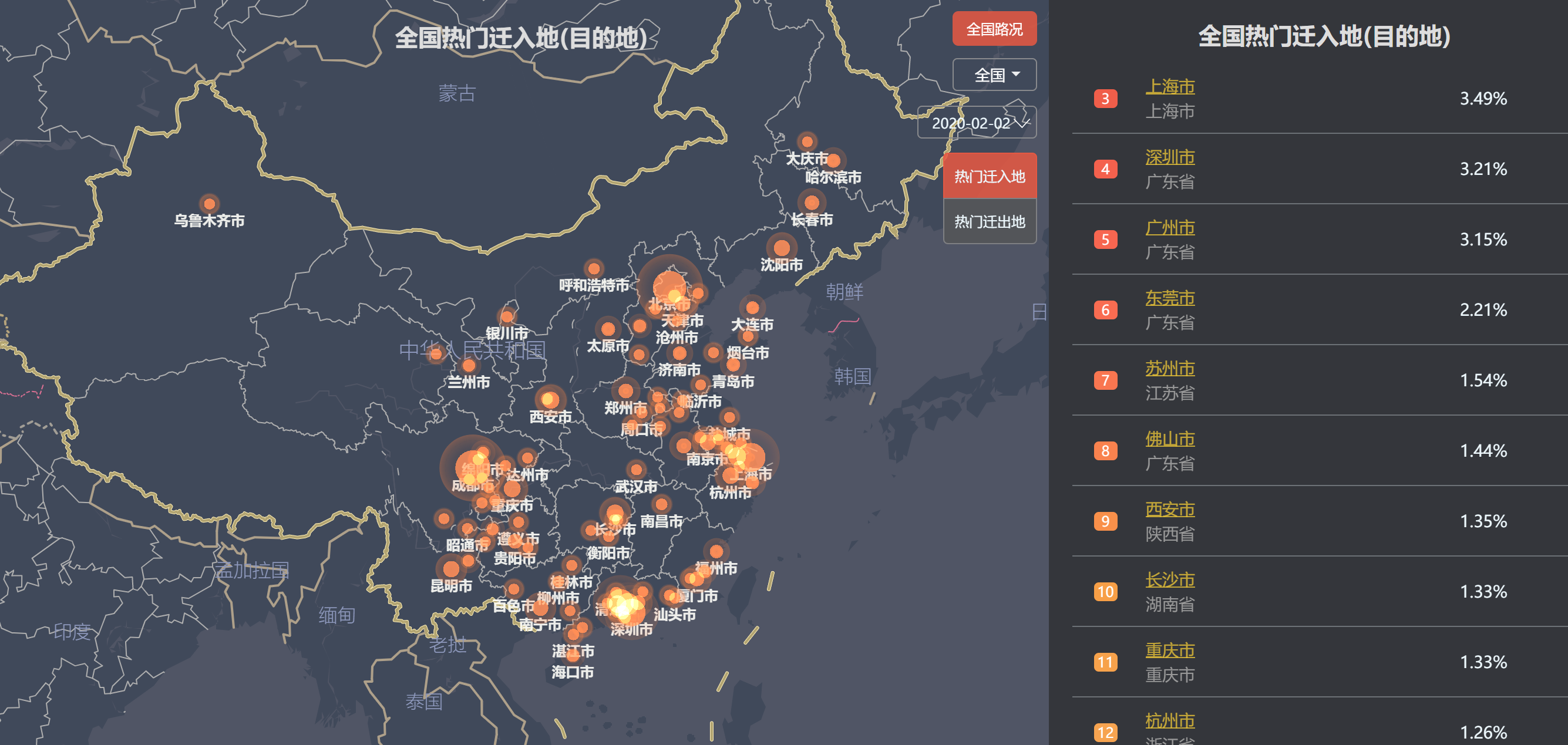 全新智能防疫系统视角下的中国疫情形势解析，洞悉未来防线，科技领航引领抗疫之路
