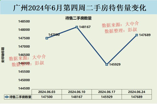 天门最新房价动态,探索天门市的房价概况与概述