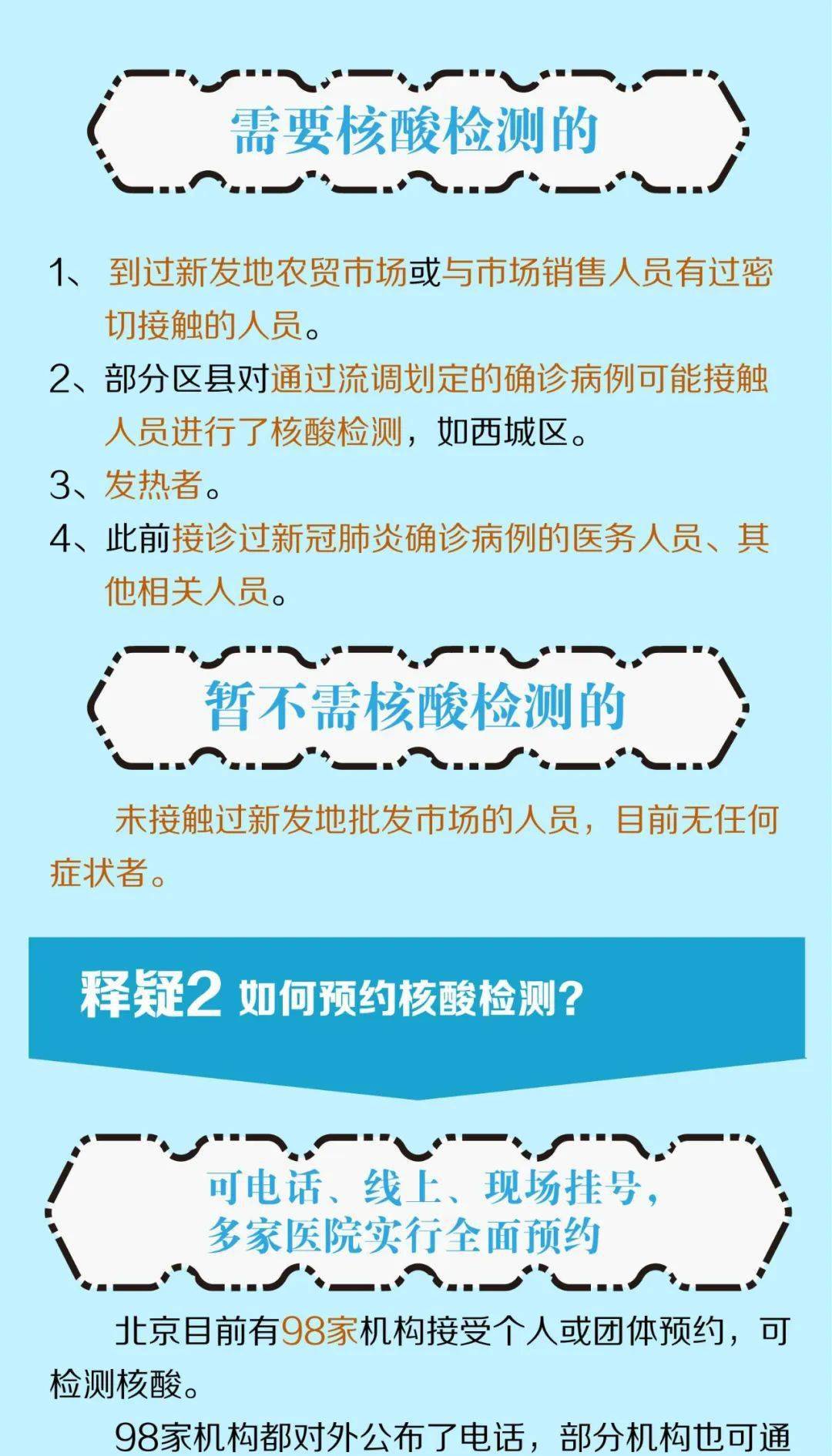 北京核酸检测最新价格揭秘，探寻宝藏小店的核酸检测之旅