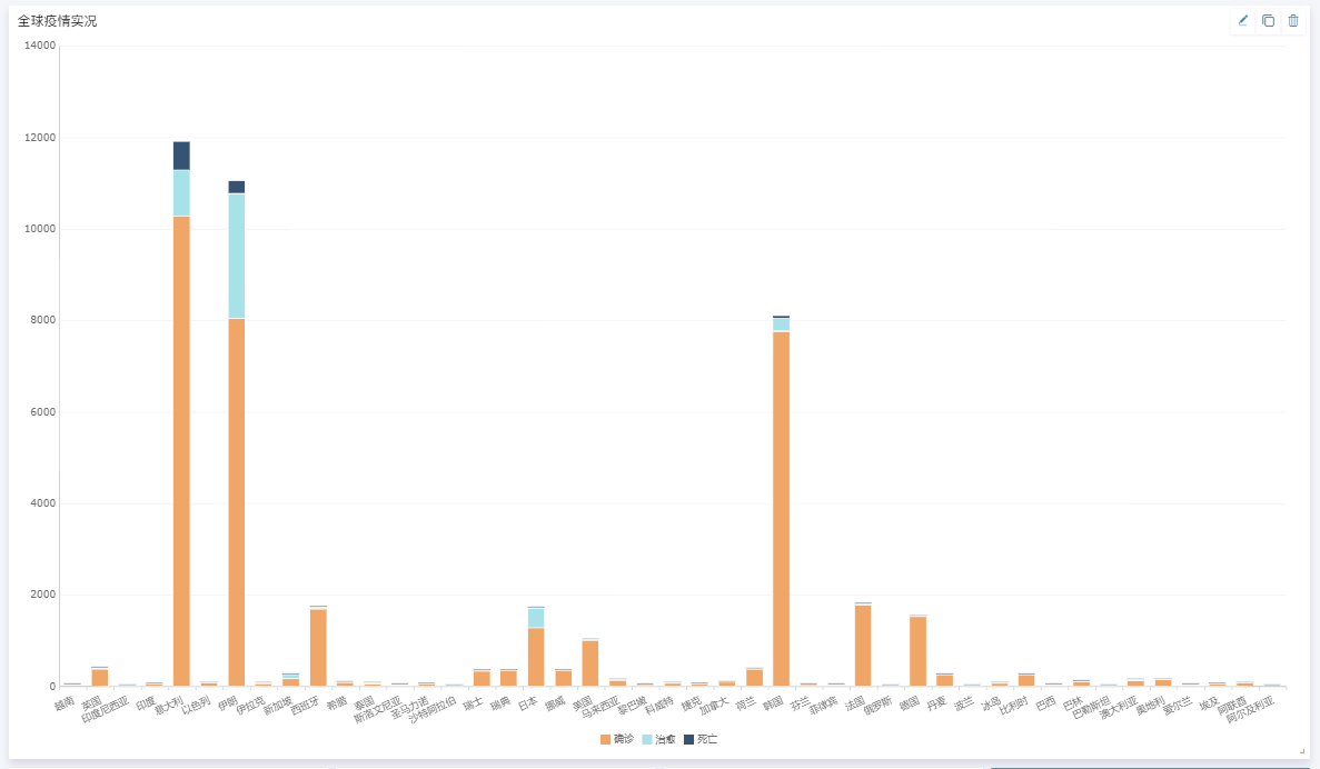 日本最新新冠疫情数据报告，深度解析与报告发布（附最新数据）