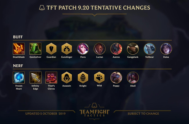 最新云顶之弈羁绊攻略深度解析与测评介绍