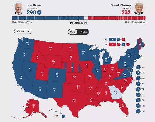 乔治亚州最新大选结果揭晓，时代变迁与未来展望