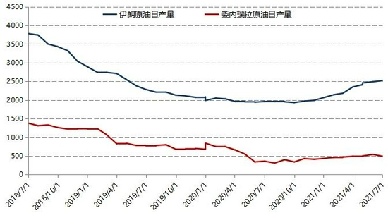 全球油价疫情最新动态，市场走势分析与展望