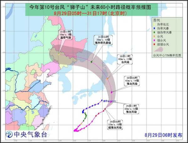 台风狮子山来袭，如何应对与反思的双重视角
