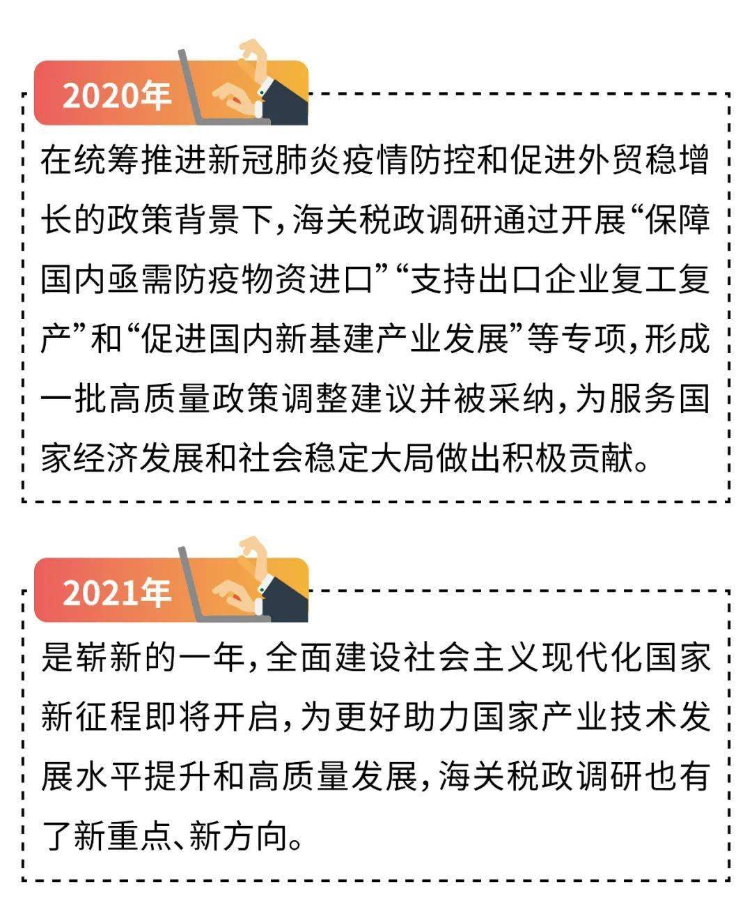 最新海关政策解读，正反双方与个人立场聚焦观点分析