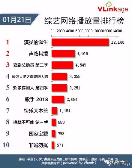 电视剧瞄准，初学者与进阶用户必备指南