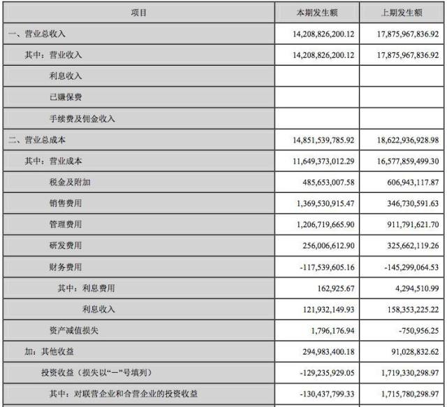深度解析汽车最新报价与评测报告，2018版汽车特性、体验、竞品对比及用户群体分析