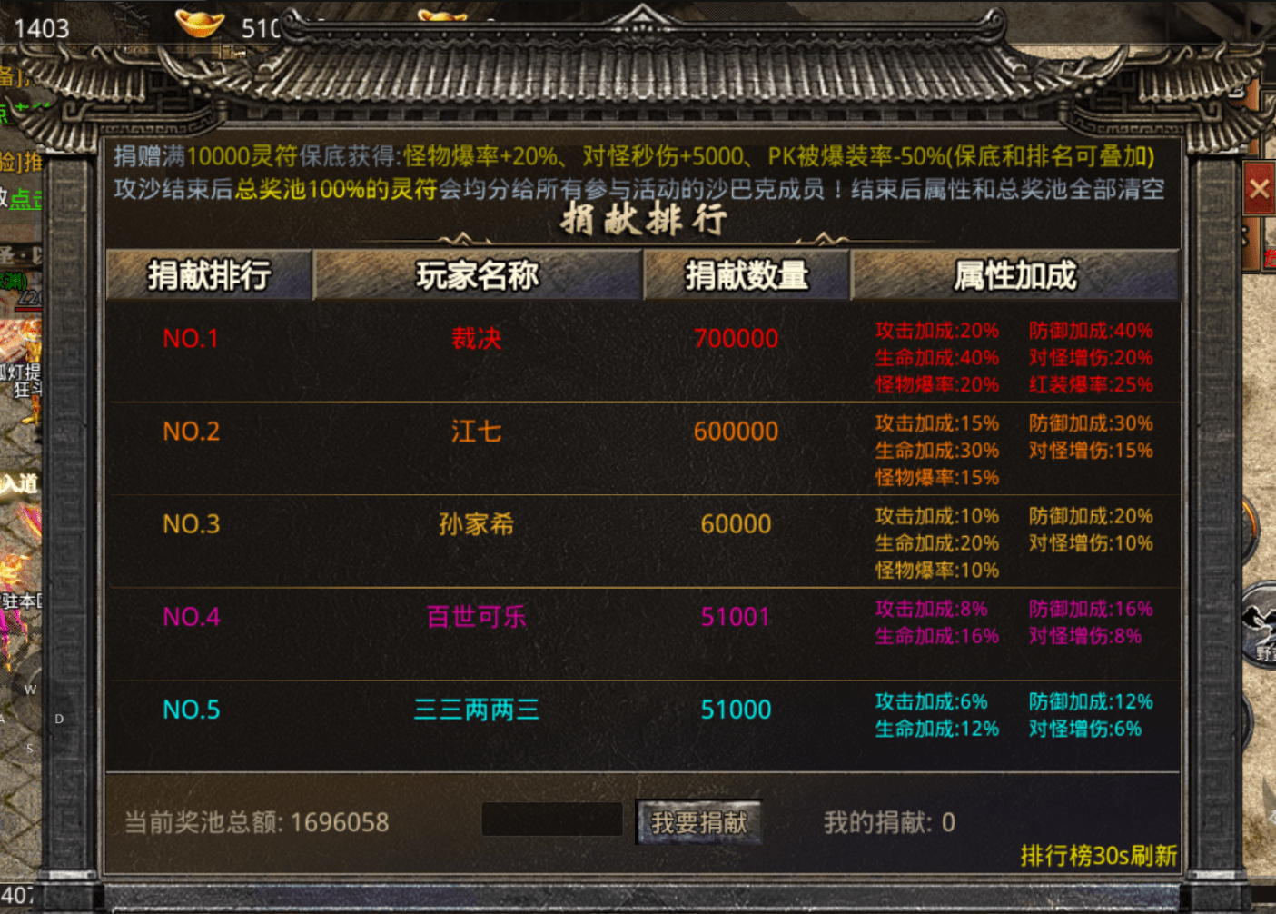 2024年11月 第757页