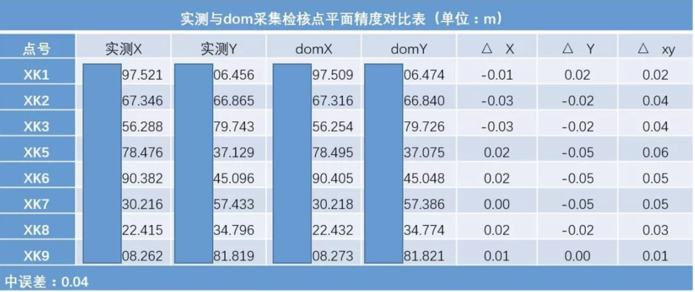 迟玉国最新产品评测及深度解析——11月特别报道