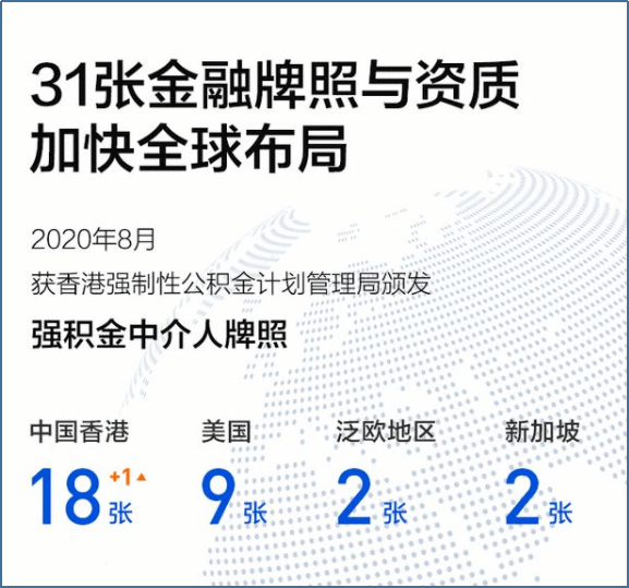 证监风云之家日常趣事与温馨信息之旅，11月1日更新速递