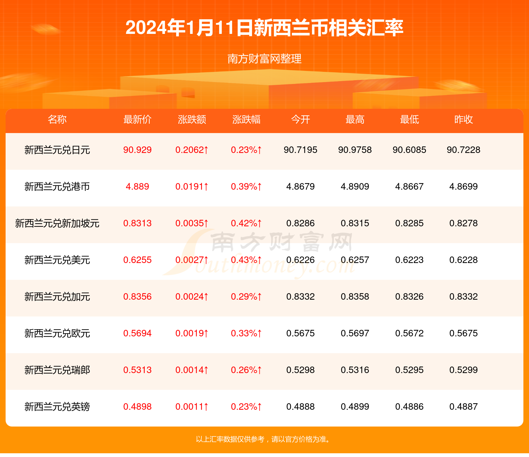 揭秘二套人民币最新价格，回顾与展望