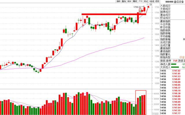 11月最新瓶窑房价背后的励志故事，把握机遇，以梦为马