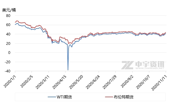 液化气最新价格动态及走势分析，聚焦市场动态与各方观点