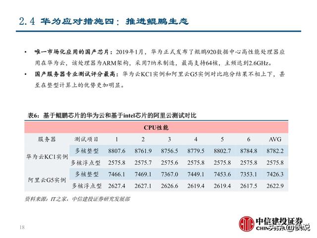 微信禁令背后的机遇与挑战，变化中的学习之路，自信引领未来