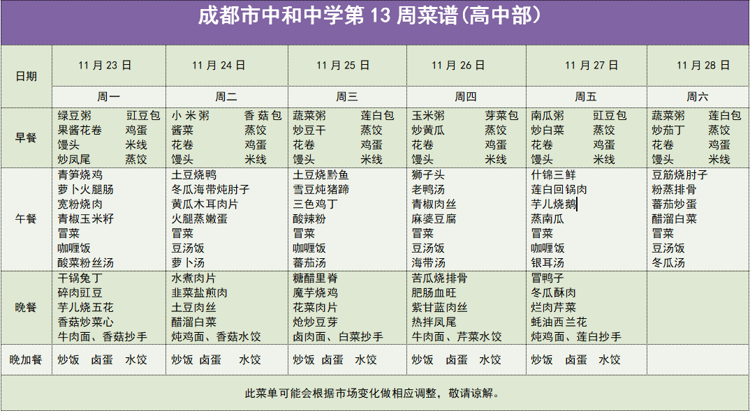 成都金色印象最新菜单，味蕾与心智的盛宴，感受变化的力量与自信的成就