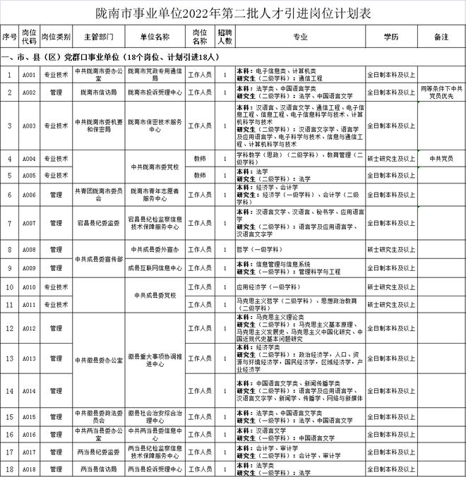 甘肃最新招聘现象深度解析，探讨招聘趋势的利弊与前景