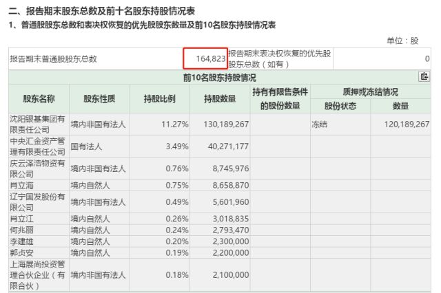 ST烯碳11月1日最新公告解读，重大事件回顾与领域地位重塑揭秘