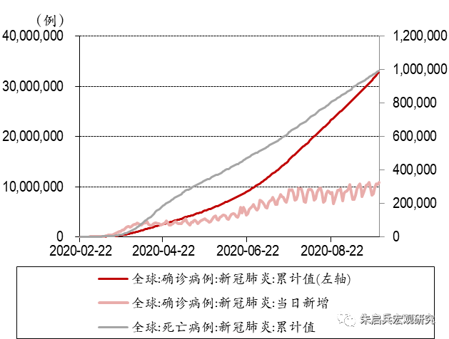 中国最新疫情消息截至11月1日发布报告