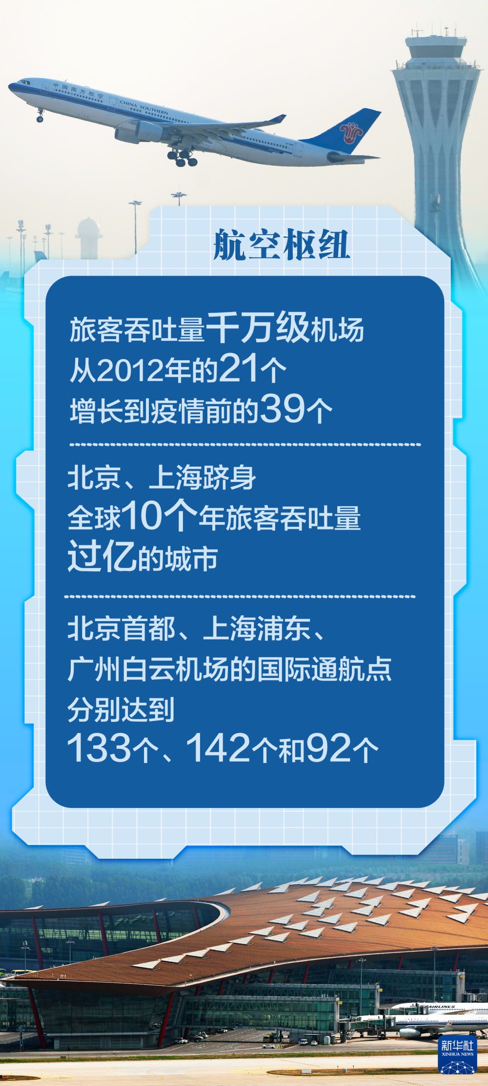 最新消息，R41Z系列介绍及分析（引言）