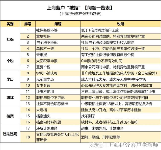 11月2日小表最新价格及指南，获取、分析步骤详解