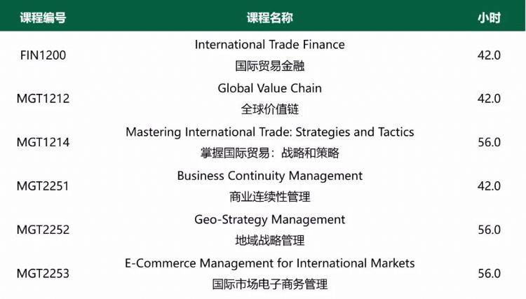 11月2日肺热最新通报及产品评测概览