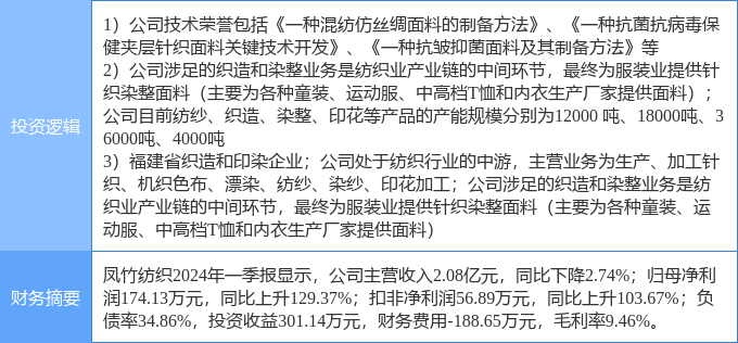 凤竹纺织的温馨日常，友谊纽带与意外惊喜的最新消息