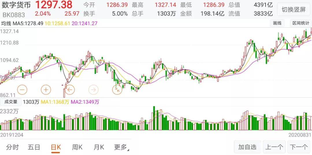 探秘隐藏版特色小店，11月最新股票事件非凡之旅