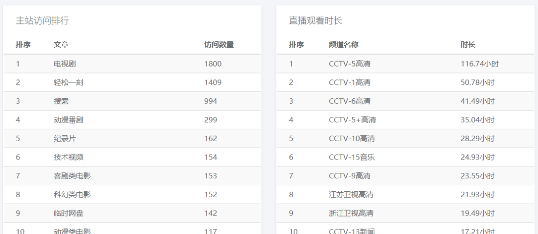 11月2日一号红人最新章节目录，热门话题一网打尽，抢先阅读热潮