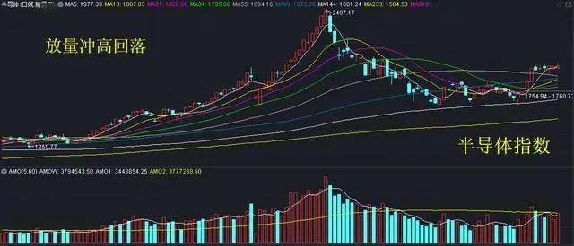 揭秘股市变化力量，美股欧股新篇章启示与自信闪耀之路（最新报道）