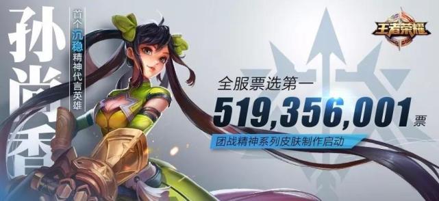 揭秘时尚变革，11月3日鳄鱼最新皮肤亮相游戏内外