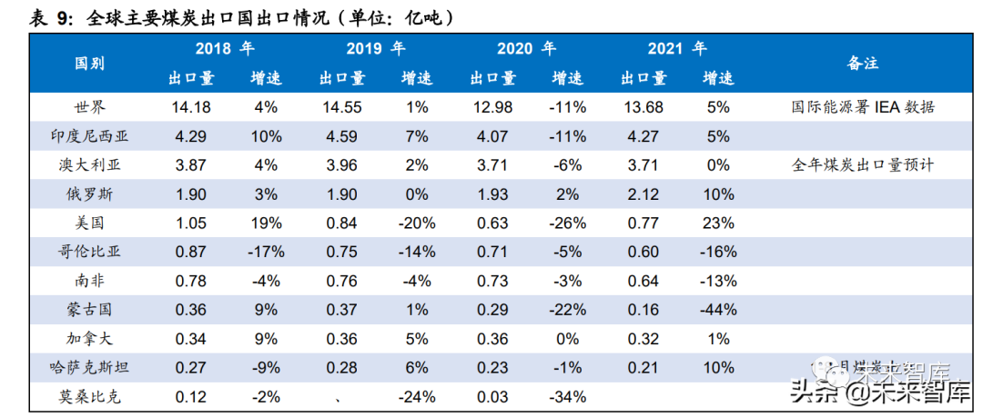 11月3日煤炭价格最新动态与深度解析
