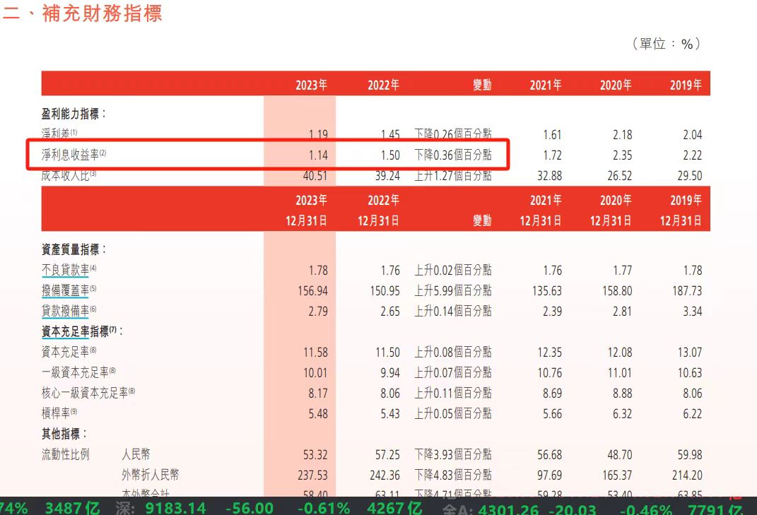 渤海银行最新动态详解，11月3日状况及业务操作指南