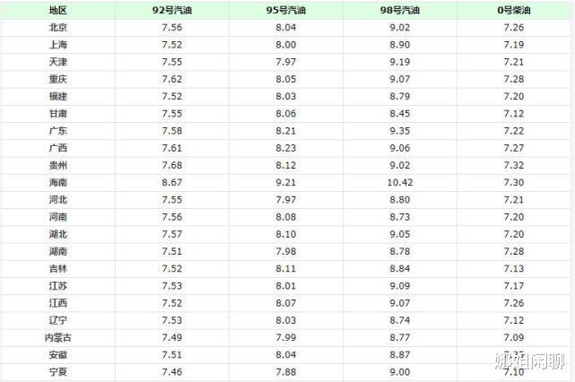 湖北最新价查询指南，11月3日一站式步骤详解及最新价格