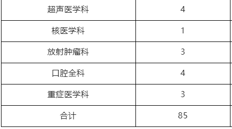 重庆护士招聘最新动态，智能护理助手开启科技护理新时代