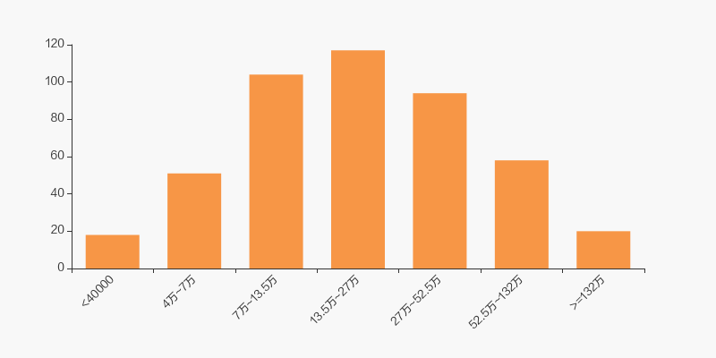 信邦制药11月3日奇迹日，见证学习与变化的力量，励志故事揭秘最新消息。