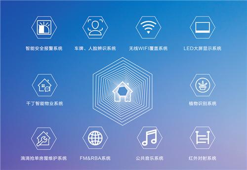 武汉最新智能管控系统上线，科技重塑城市生活