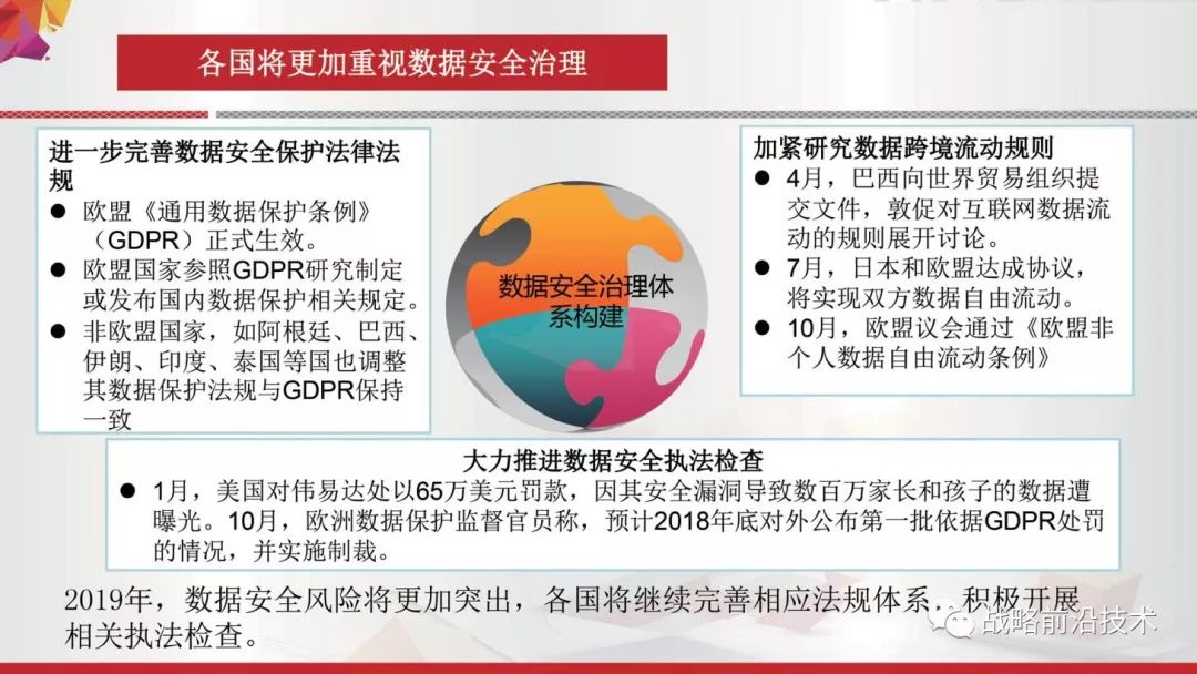 揭秘最新查毒行动，网络安全保护刻不容缓（日期标注）