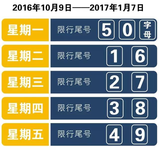 永年最新限号措施实施纪实，11月4日的深刻变革