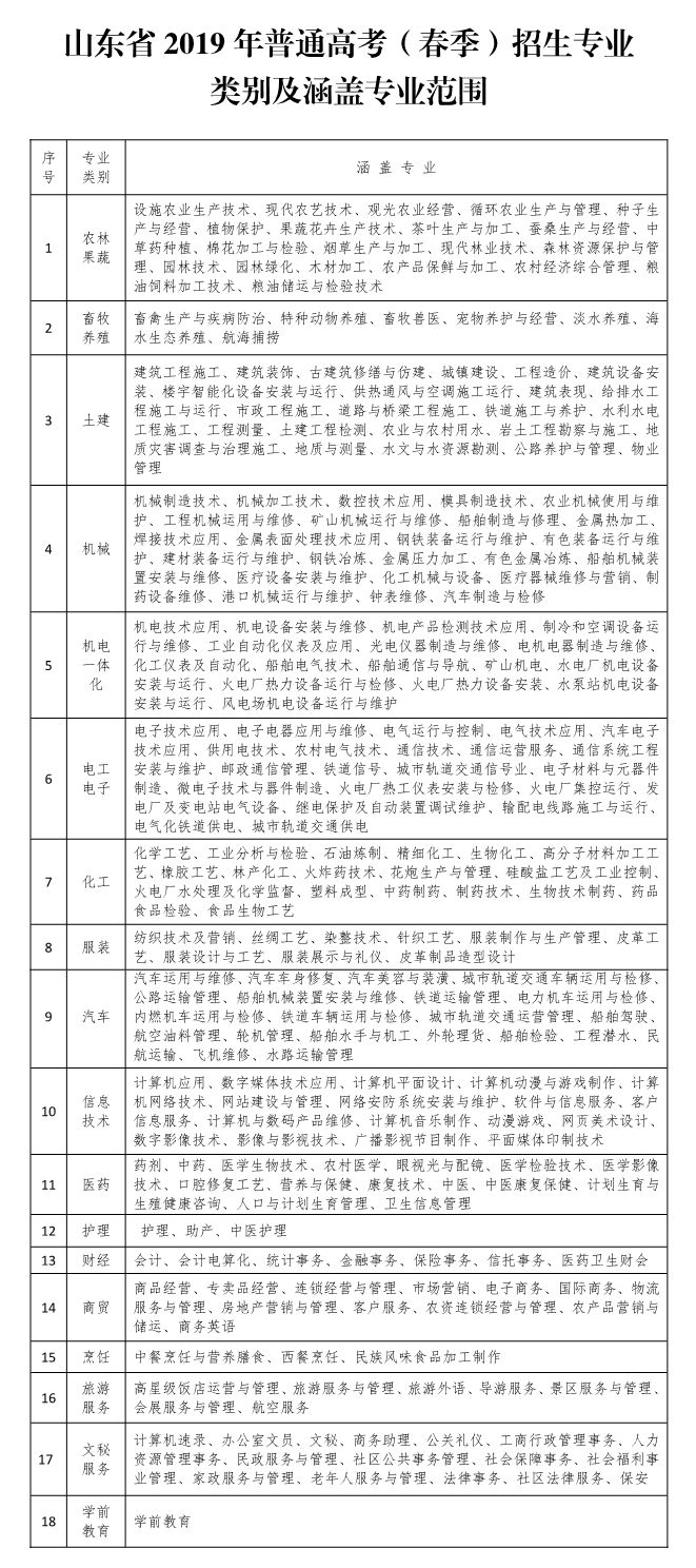 重磅！2019最新退休年龄规定出炉，准备迎接变化