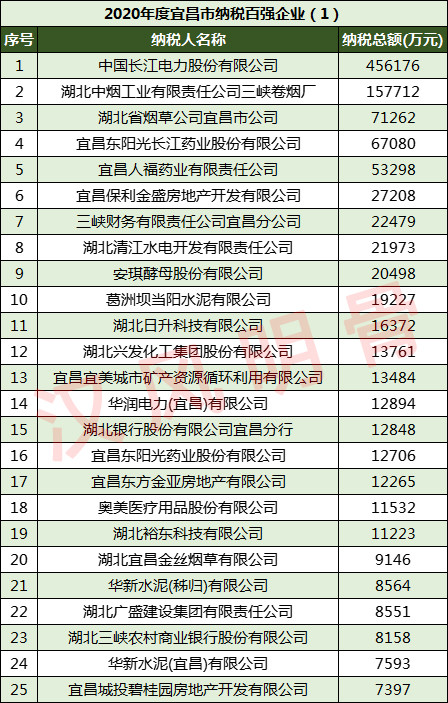 宜昌招聘网全新升级，科技引领未来，探索最新招聘科技之旅