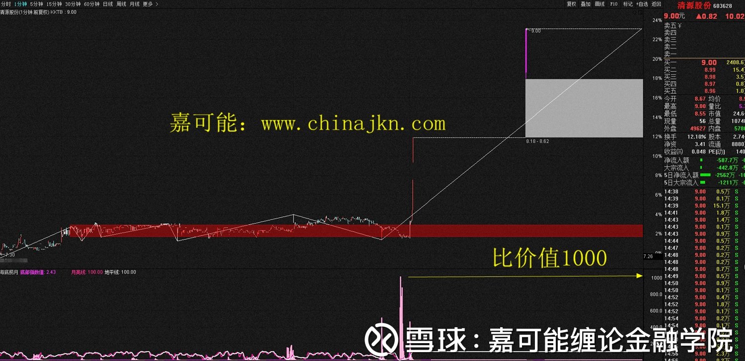 晨鑫科技最新动态解析，聚焦11月4日消息，展望未来发展